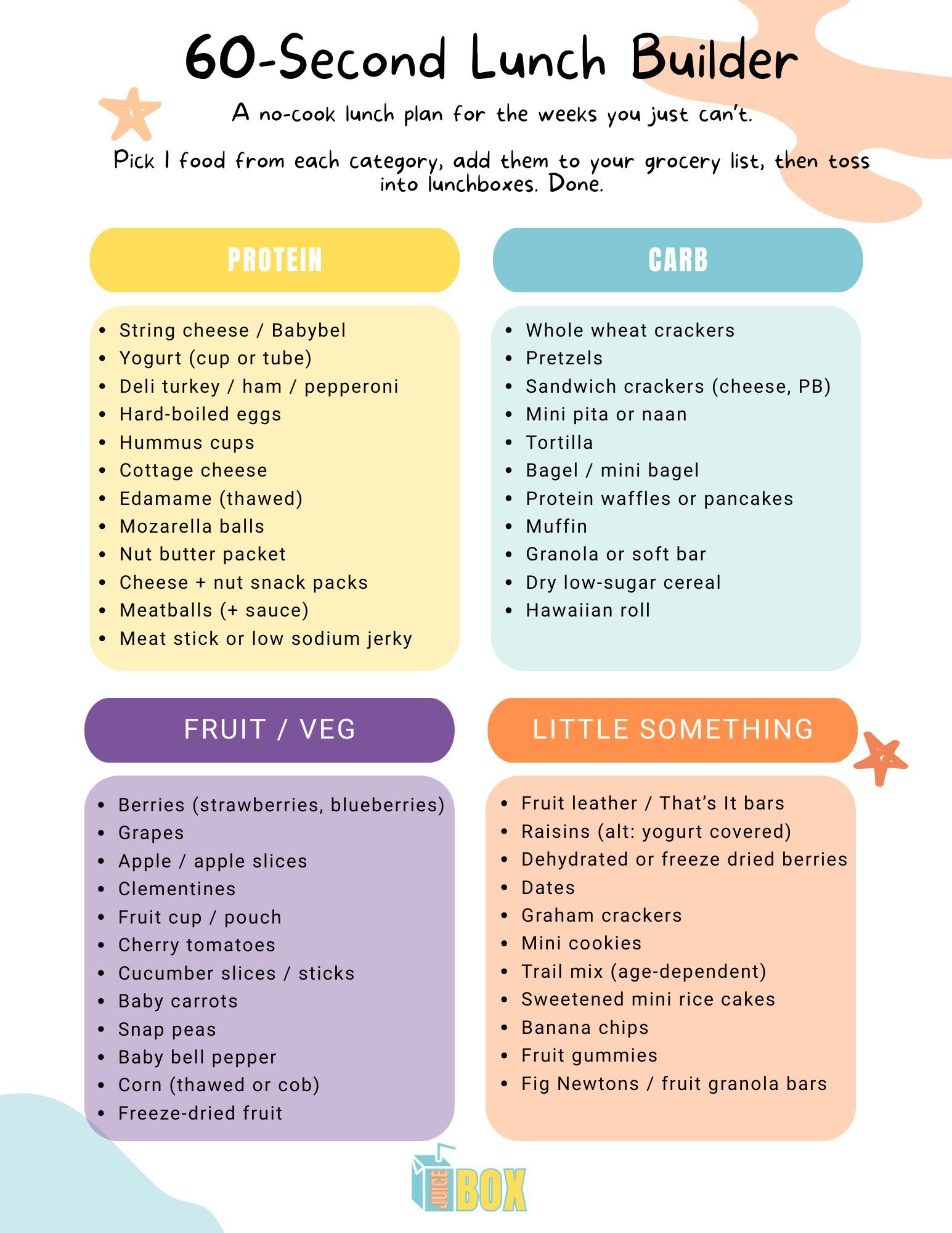 60-Second Lunch Builder_JuiceBox.pdf