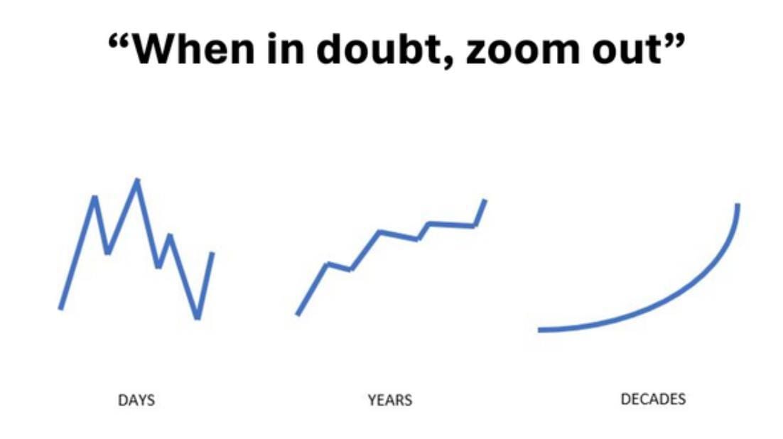 Adventuring through the Canadian Rockies