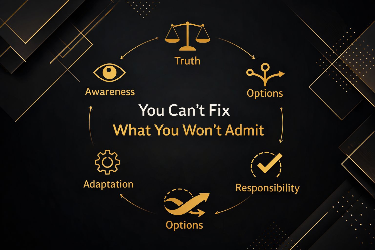 Adventuring through the Canadian Rockies