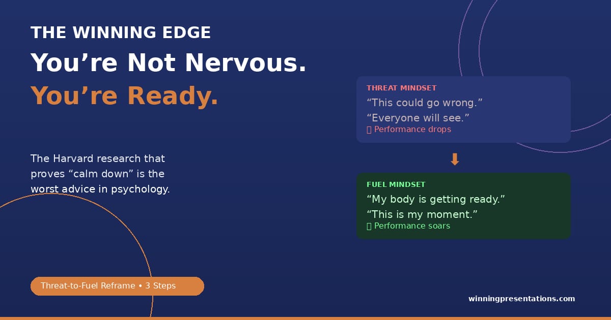 The Threat-to-Fuel Reframe — The 3-Step Technique That Turns Anxiety Into Performance