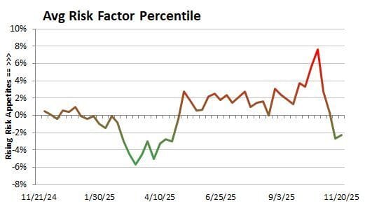 Adventuring through the Canadian Rockies