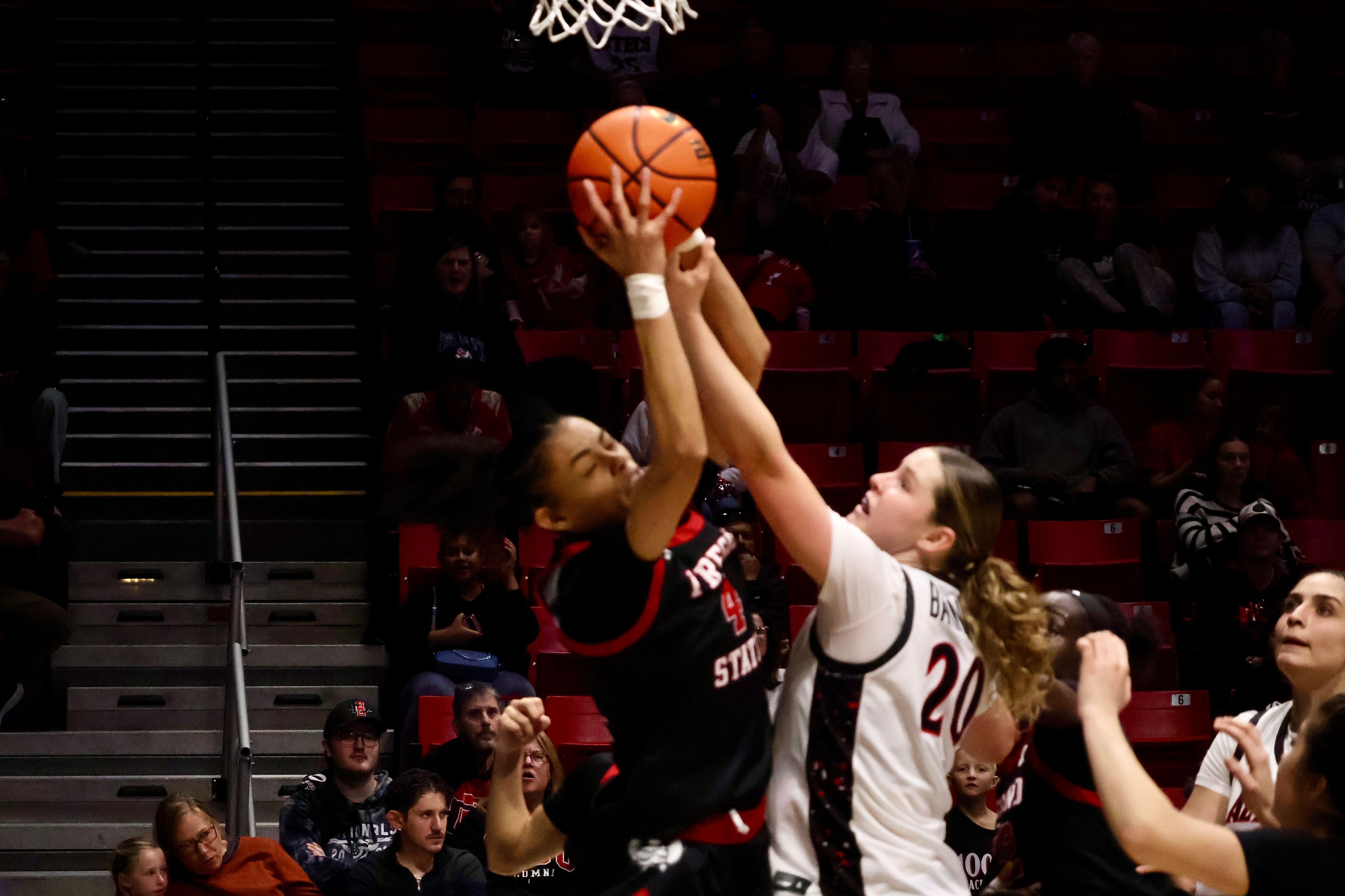 SDSU clinches regular season conference title with win over Fresno State