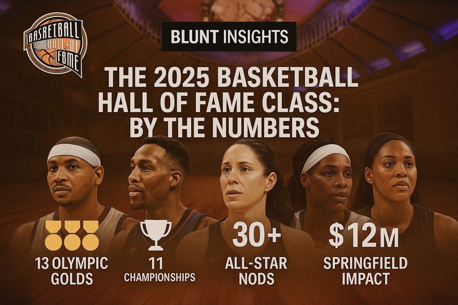 The 2025 Basketball Hall of Fame Class