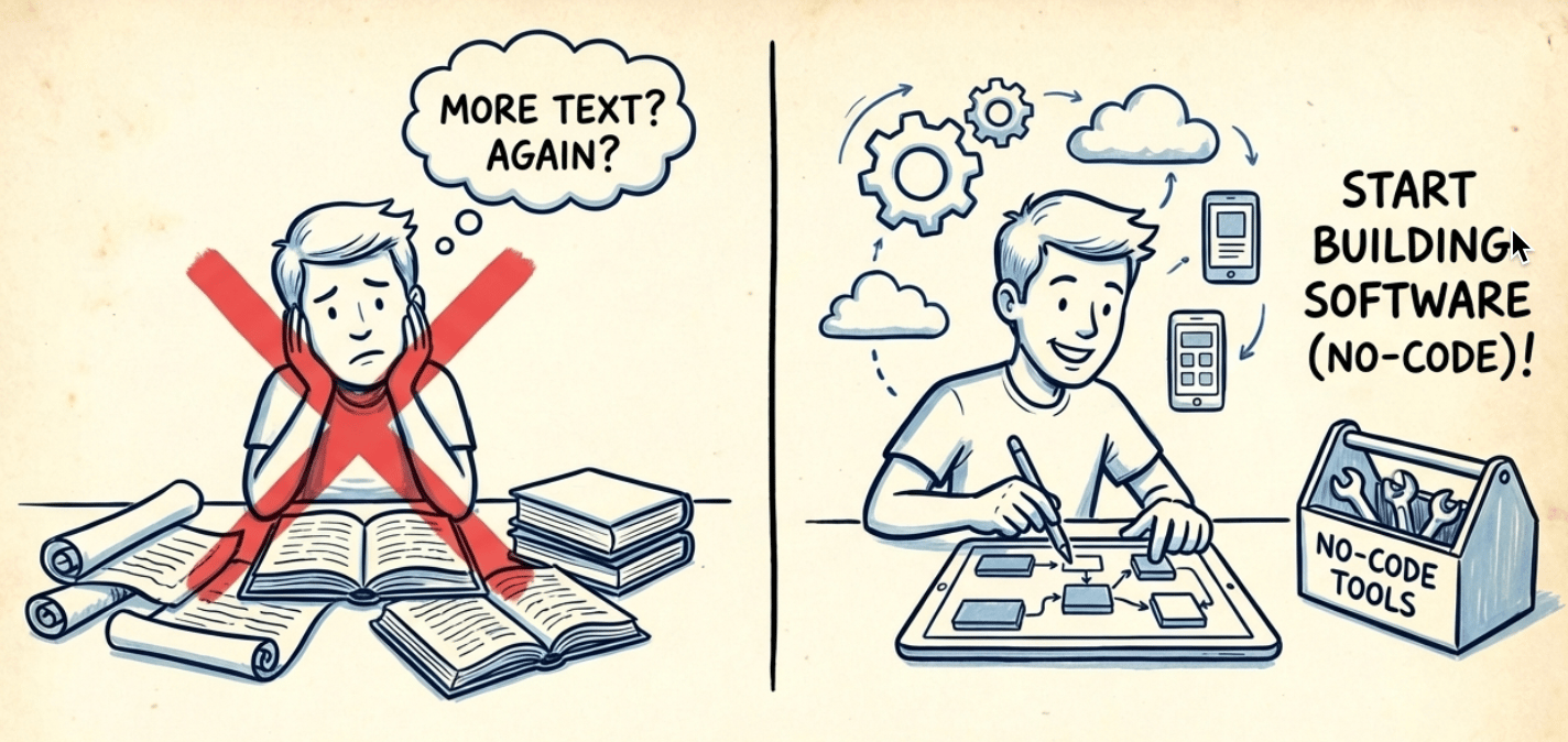 Adventuring through the Canadian Rockies