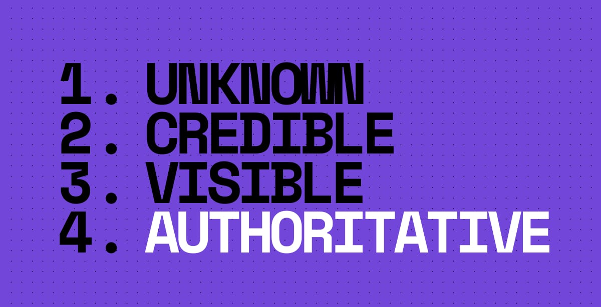 B2BFYI #16: The 4 stages of brand authority