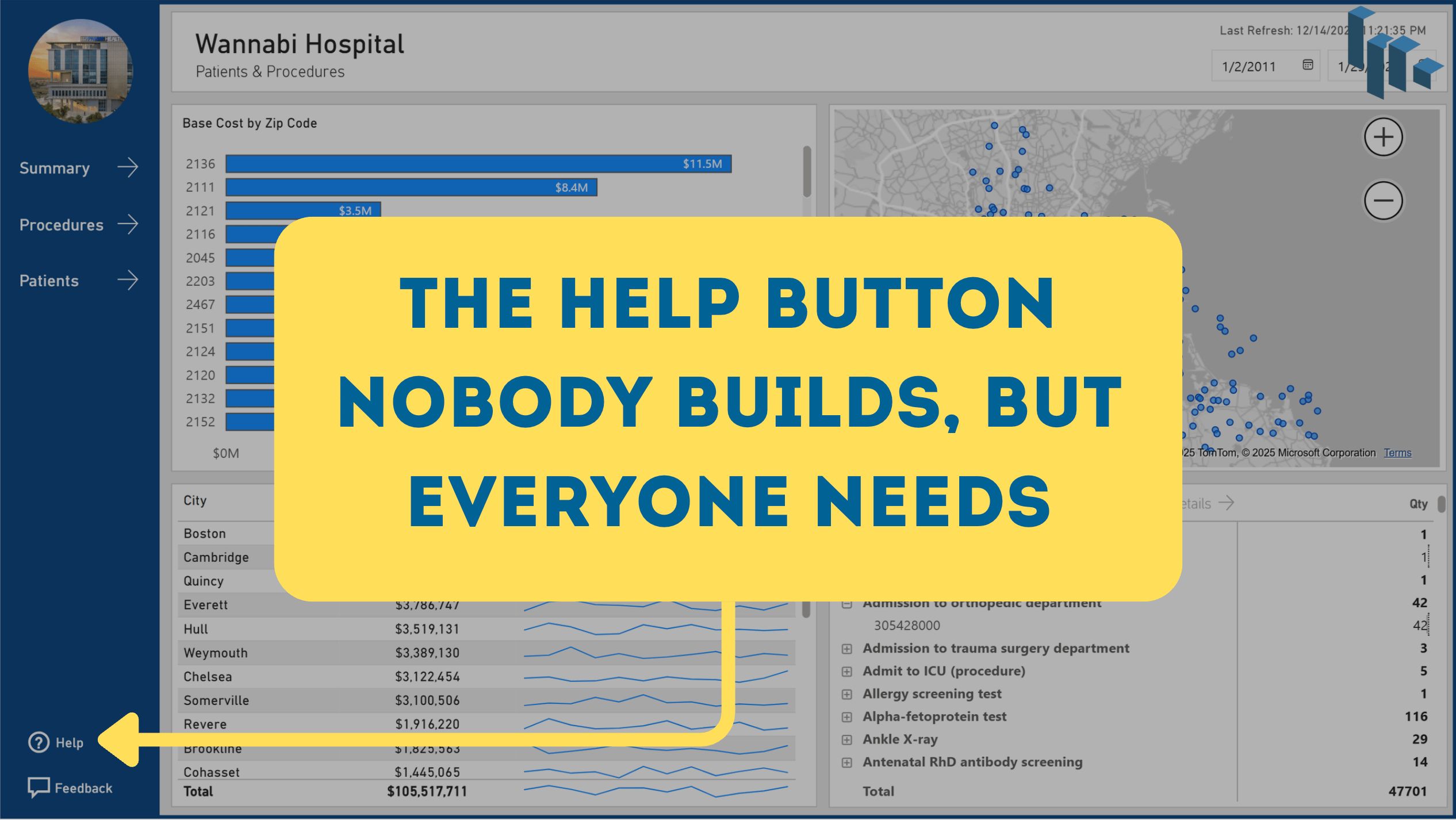 Issue #27: The Help Button Nobody Builds, But Everyone Needs