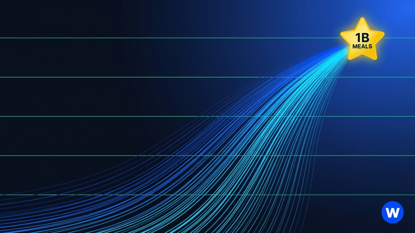 WYDE Publishes 20,000-Scenario Monte Carlo Model Forecasting Path to 1 Billion Meals Funded