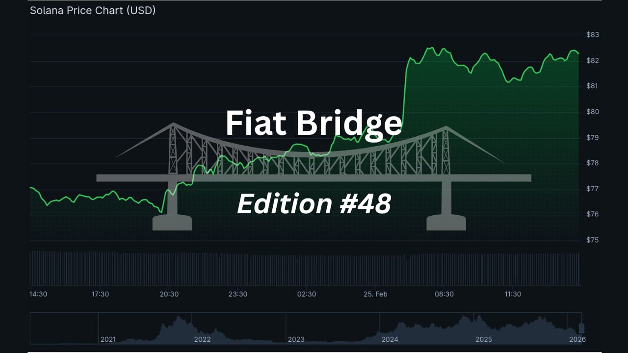 Crypto Rebounds on Fintech Breakthroughs