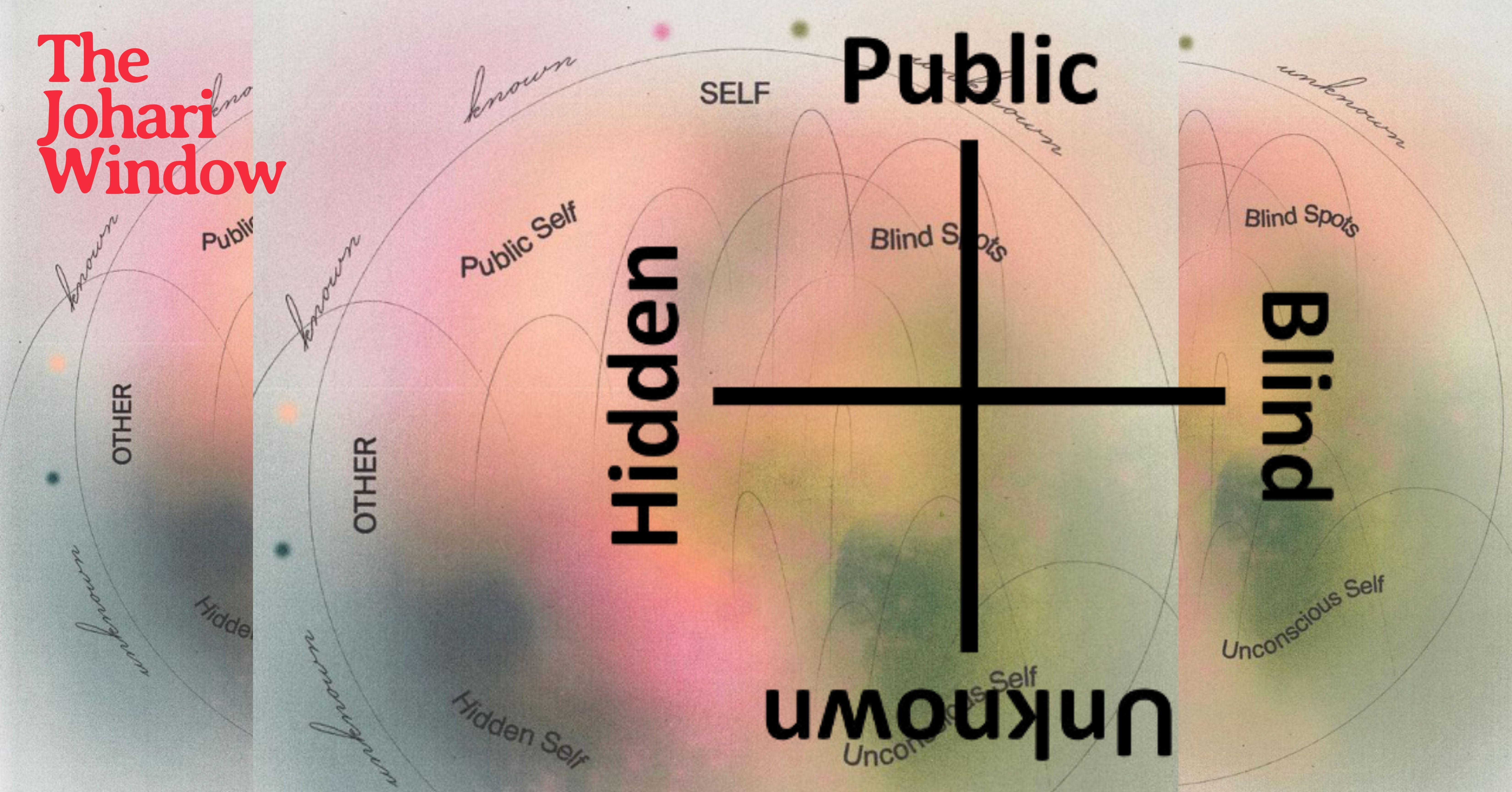 Joseph Luft and Harry Ingham on the Self You Can't See