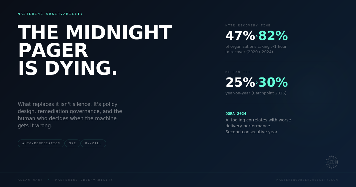The Midnight Pager Is Dying. What Replaces It Is Harder.