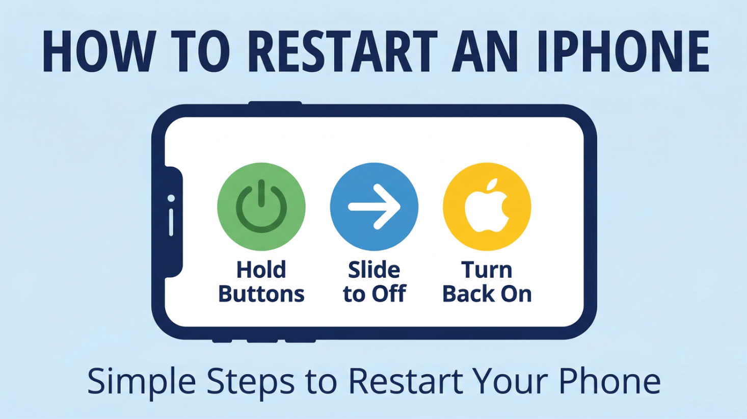 14: How to Restart an iPhone