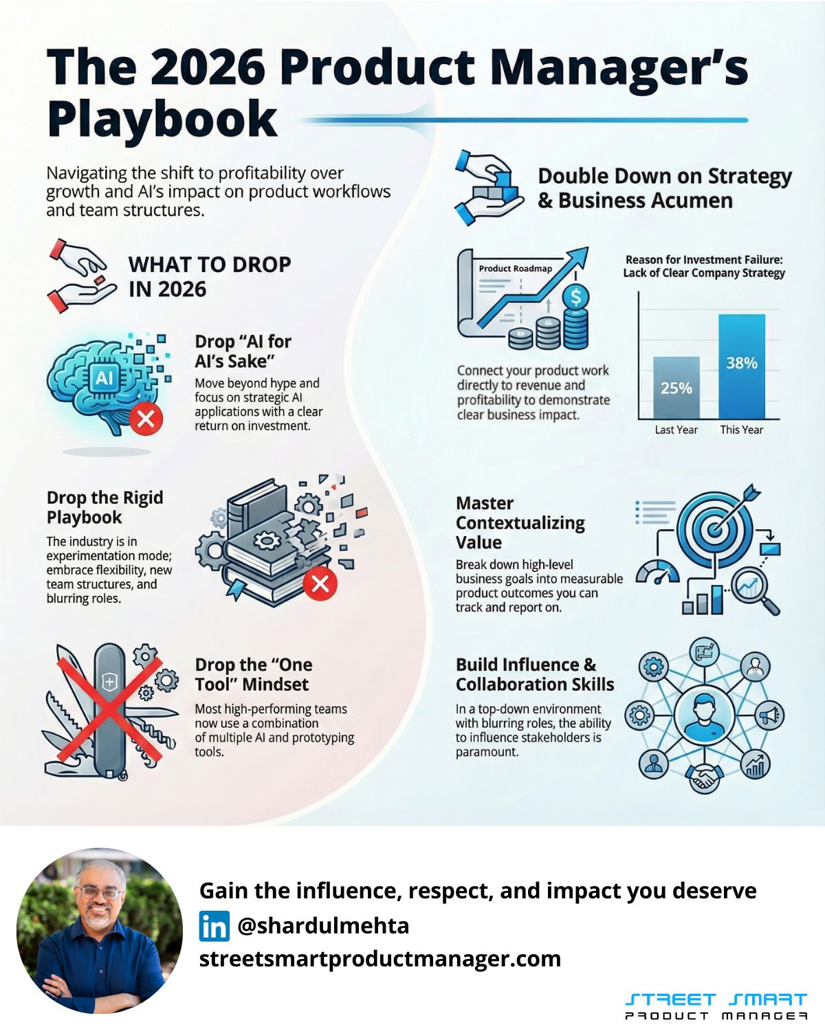 Adventuring through the Canadian Rockies