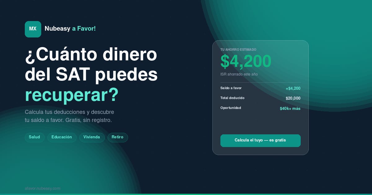 Qué puedes deducir en tu declaración anual: la guía completa para asalariados en México (2025–2026)