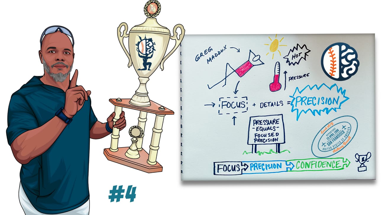 The Power of Focus and Precision: Lessons from Greg Maddux