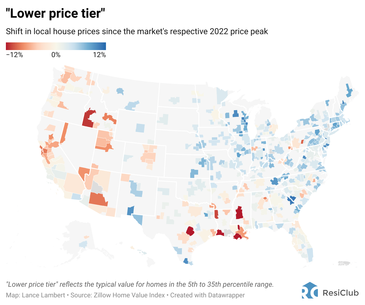 A divided housing market: Hotter bottom, colder top