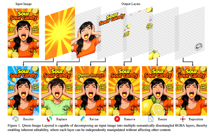 Adventuring through the Canadian Rockies