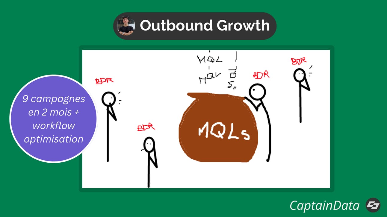 Adventuring through the Canadian Rockies