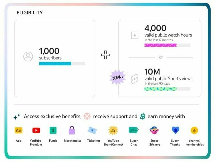 Adventuring through the Canadian Rockies