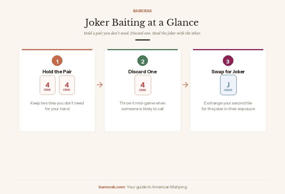 Those "useless" tiles on your rack might be your best move