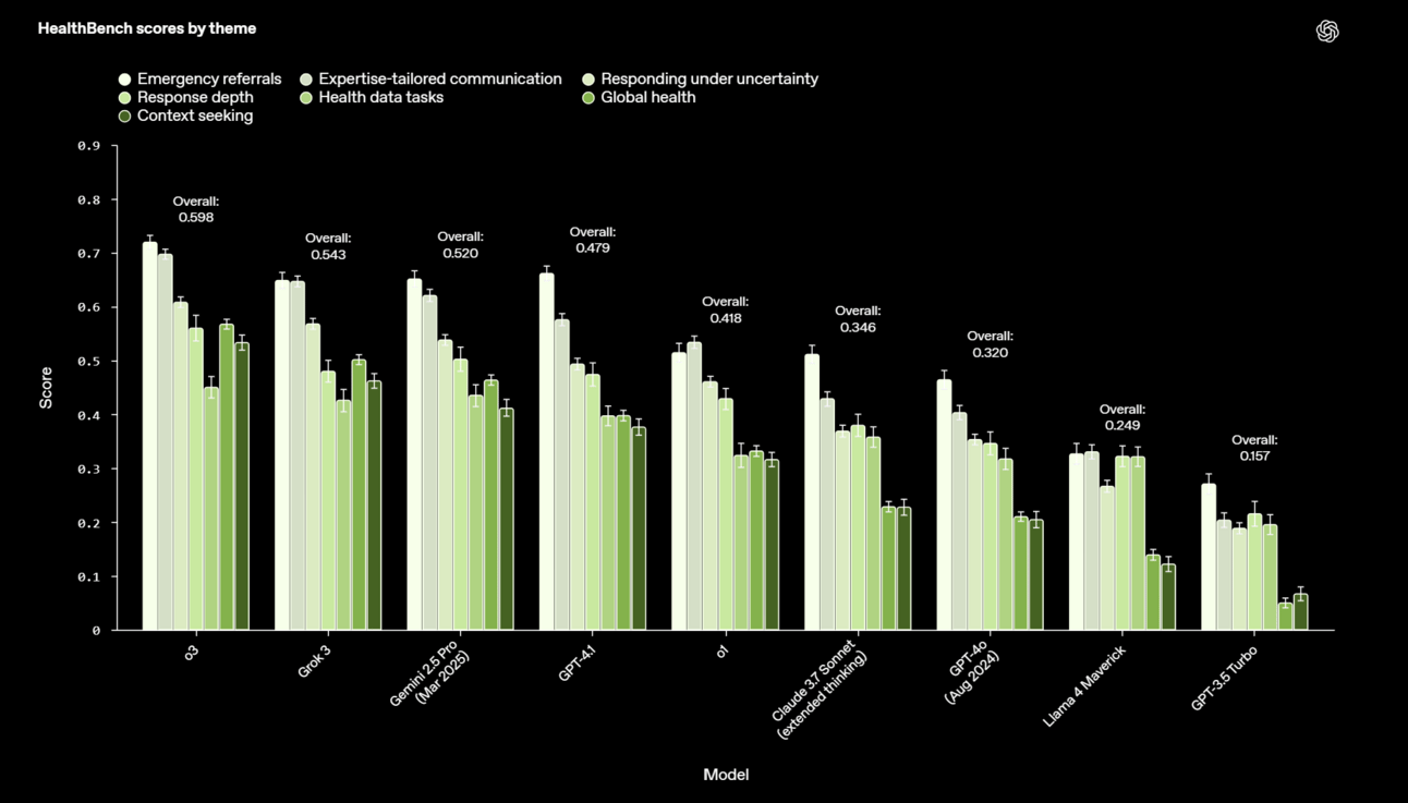 Adventuring through the Canadian Rockies