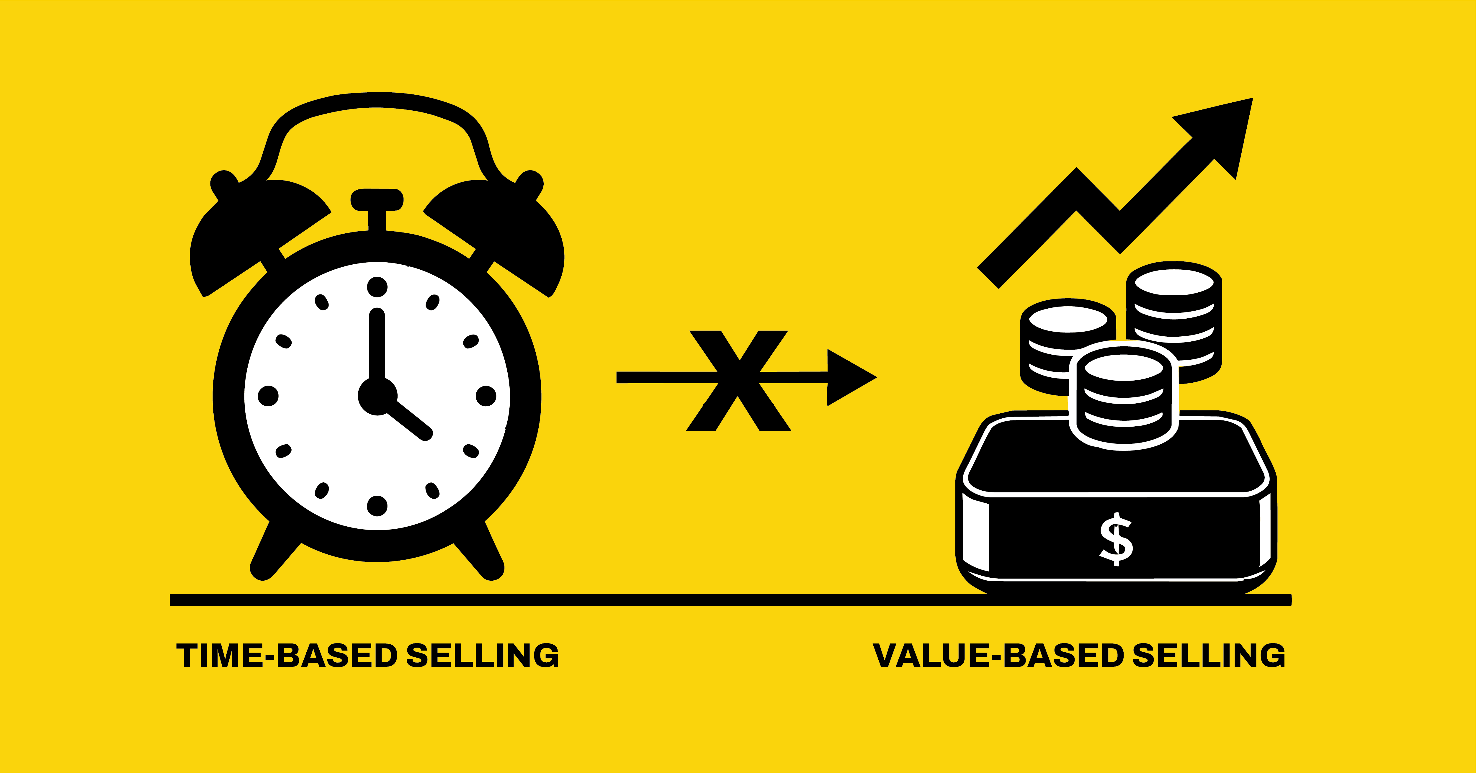 Stop Selling Hours. Start Selling Outcomes. Here's What Actually Changes.