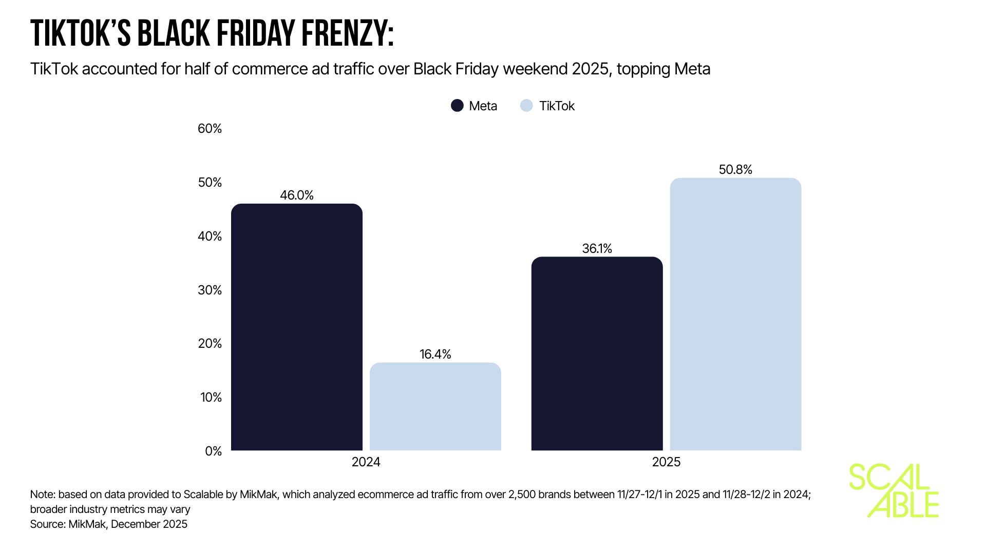 Adventuring through the Canadian Rockies