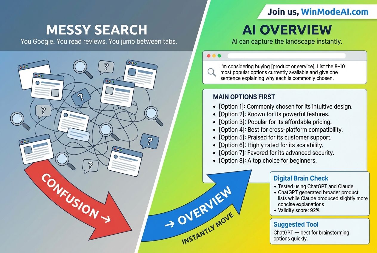 Before You Buy Anything, Do This First