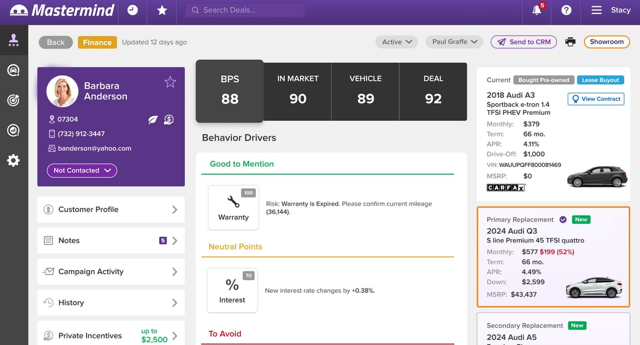 automotiveMastermind® Introduces its Enhanced Behavior Prediction Score® in a Customer Deal Sheet