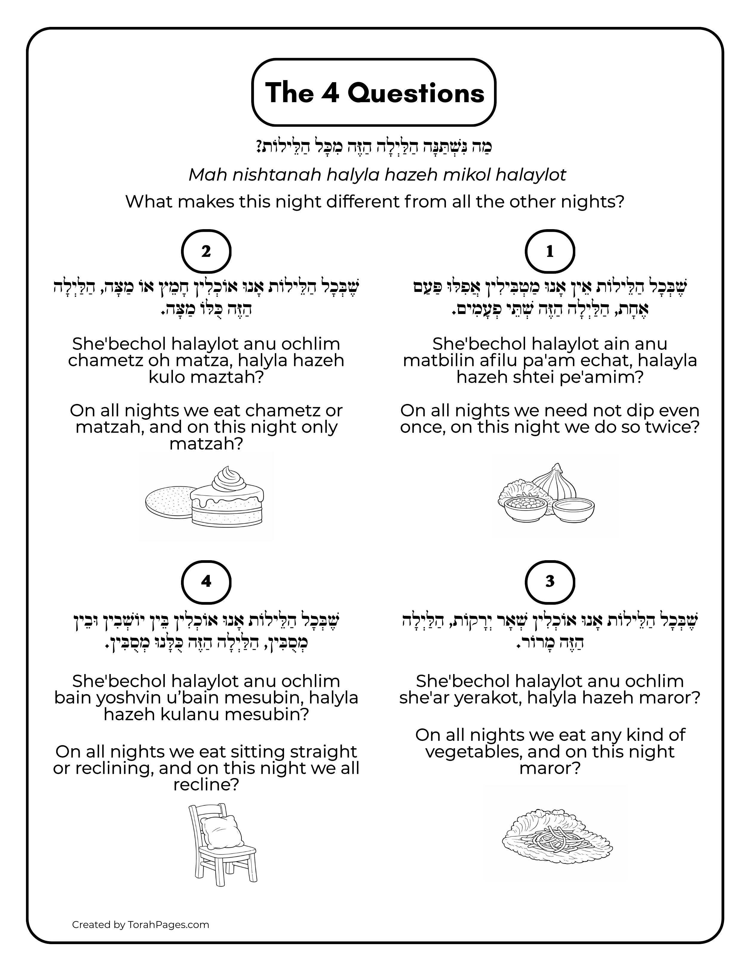 Mah Nishtana Hebrew, English, Transliteration B&W by TorahPages.com.pdf