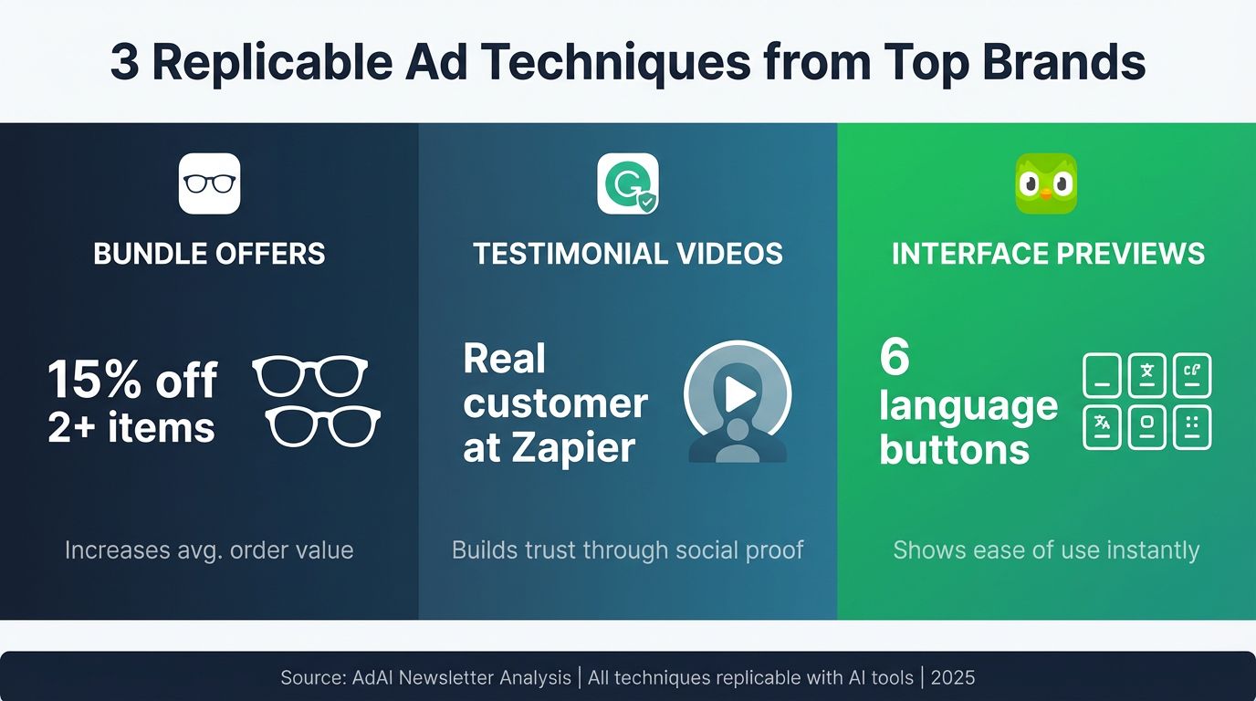 Warby Parker, Grammarly & Duolingo