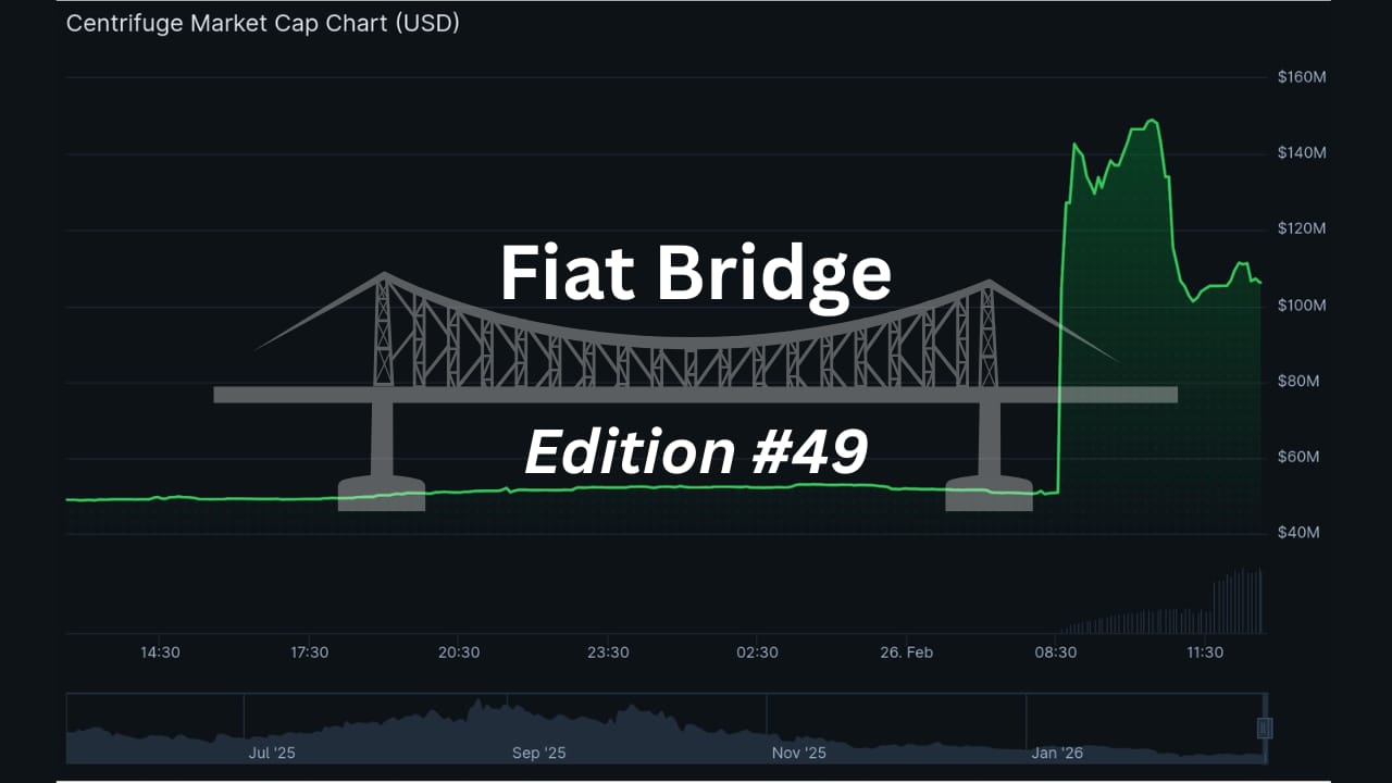 Buyers Return as Crypto Turns Green