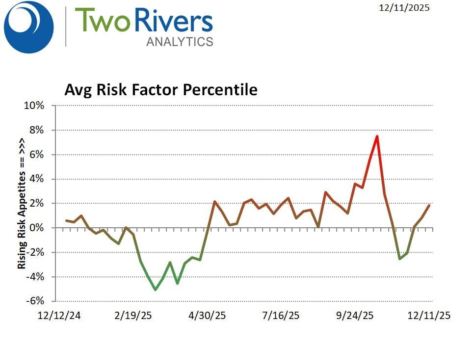 Adventuring through the Canadian Rockies