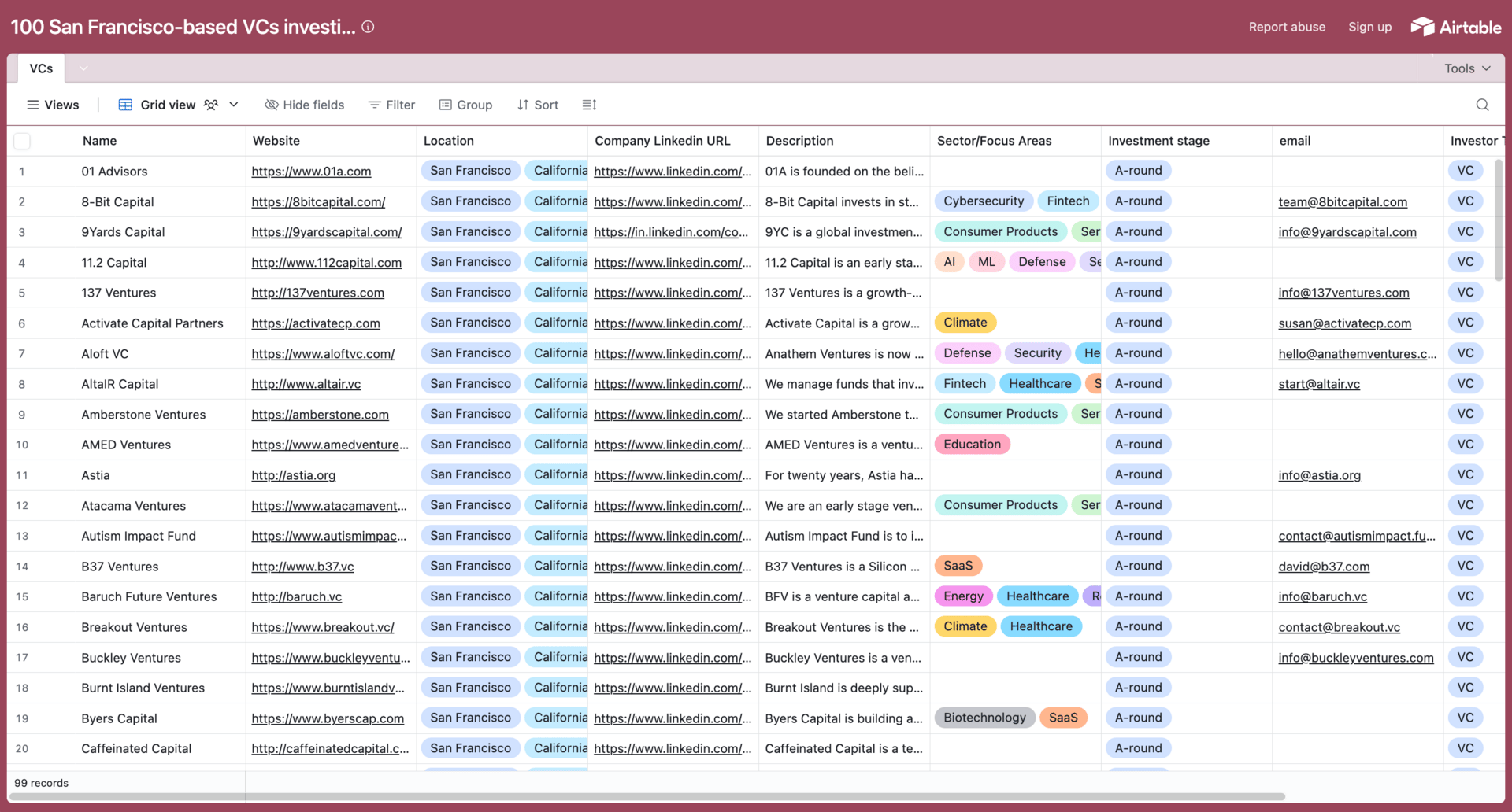 US seed accelerators