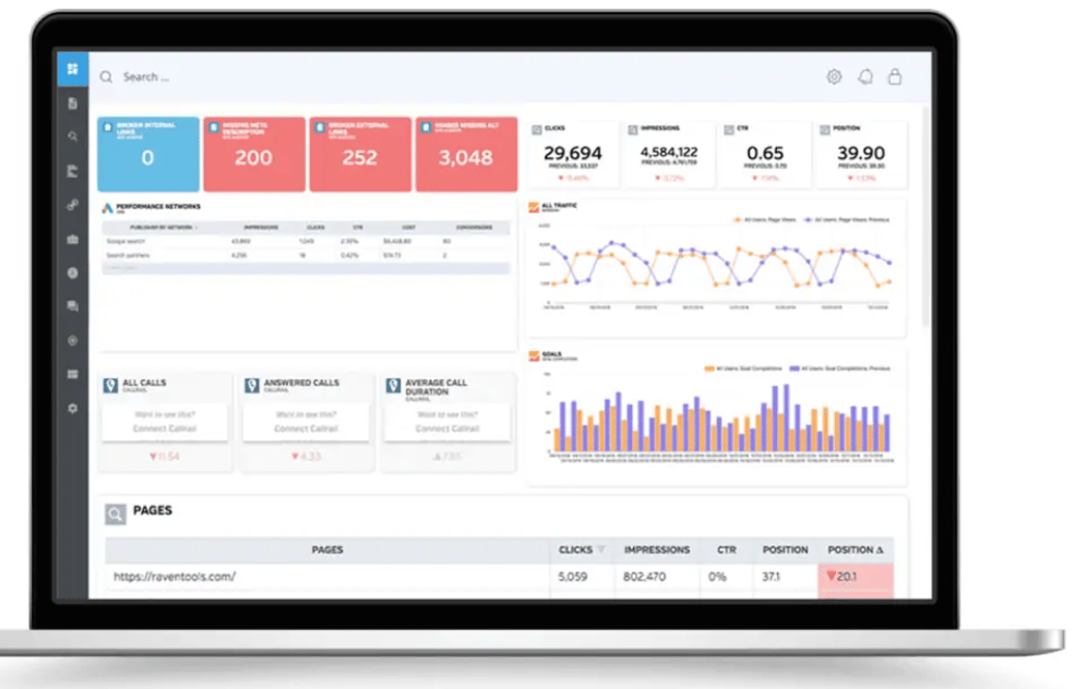 Streamlining SEO: A Deep Dive into Raven Tools