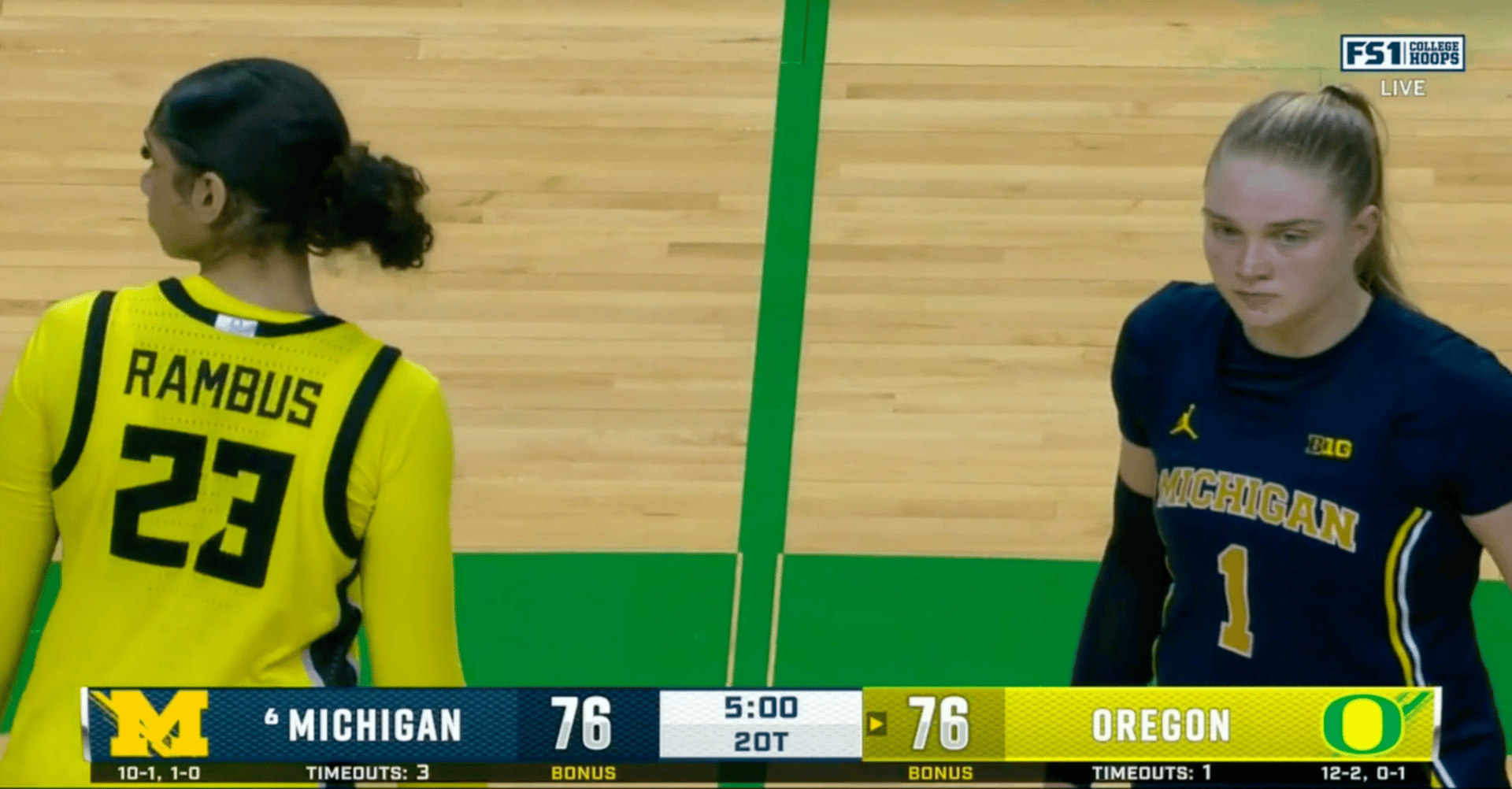 Adventuring through the Canadian Rockies