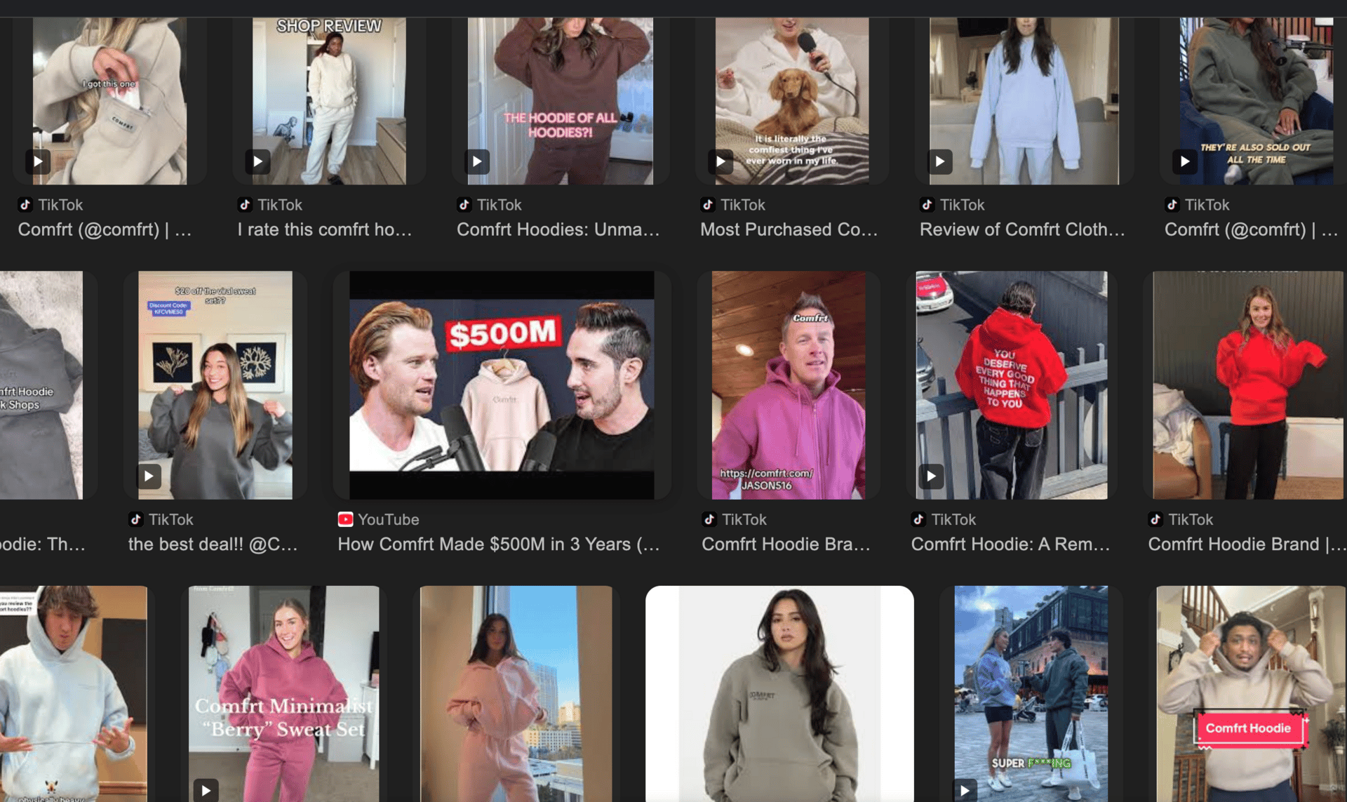 How Comfrt Scaled to $500M+ in 3 Years: A Masterclass in Financial Engineering and "Volume" Marketing