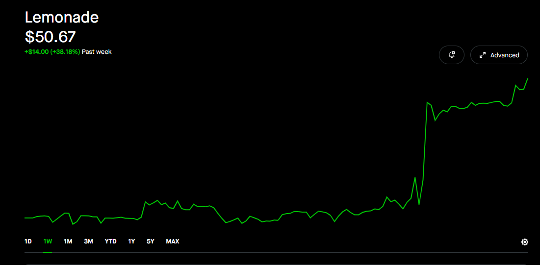 Adventuring through the Canadian Rockies