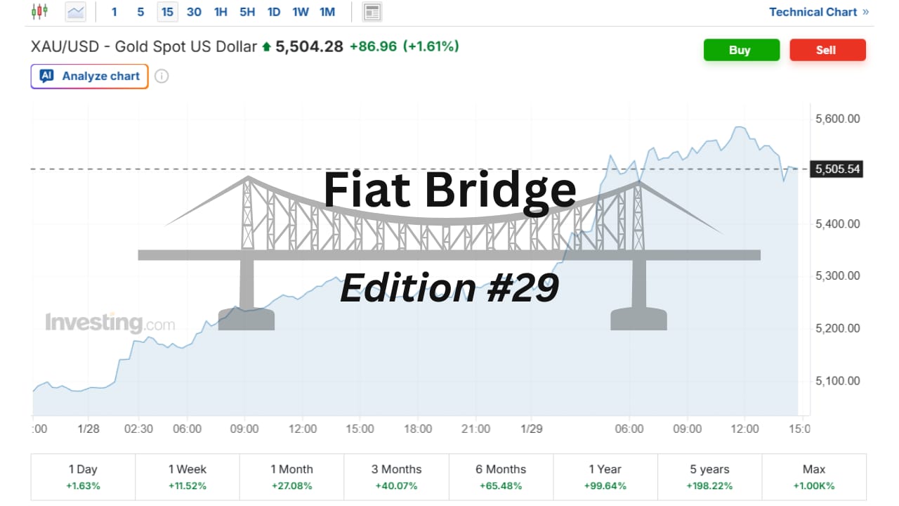 Crypto Under Gold's Shadow: UAE Stablecoin Debut and U.S. Policy Shifts