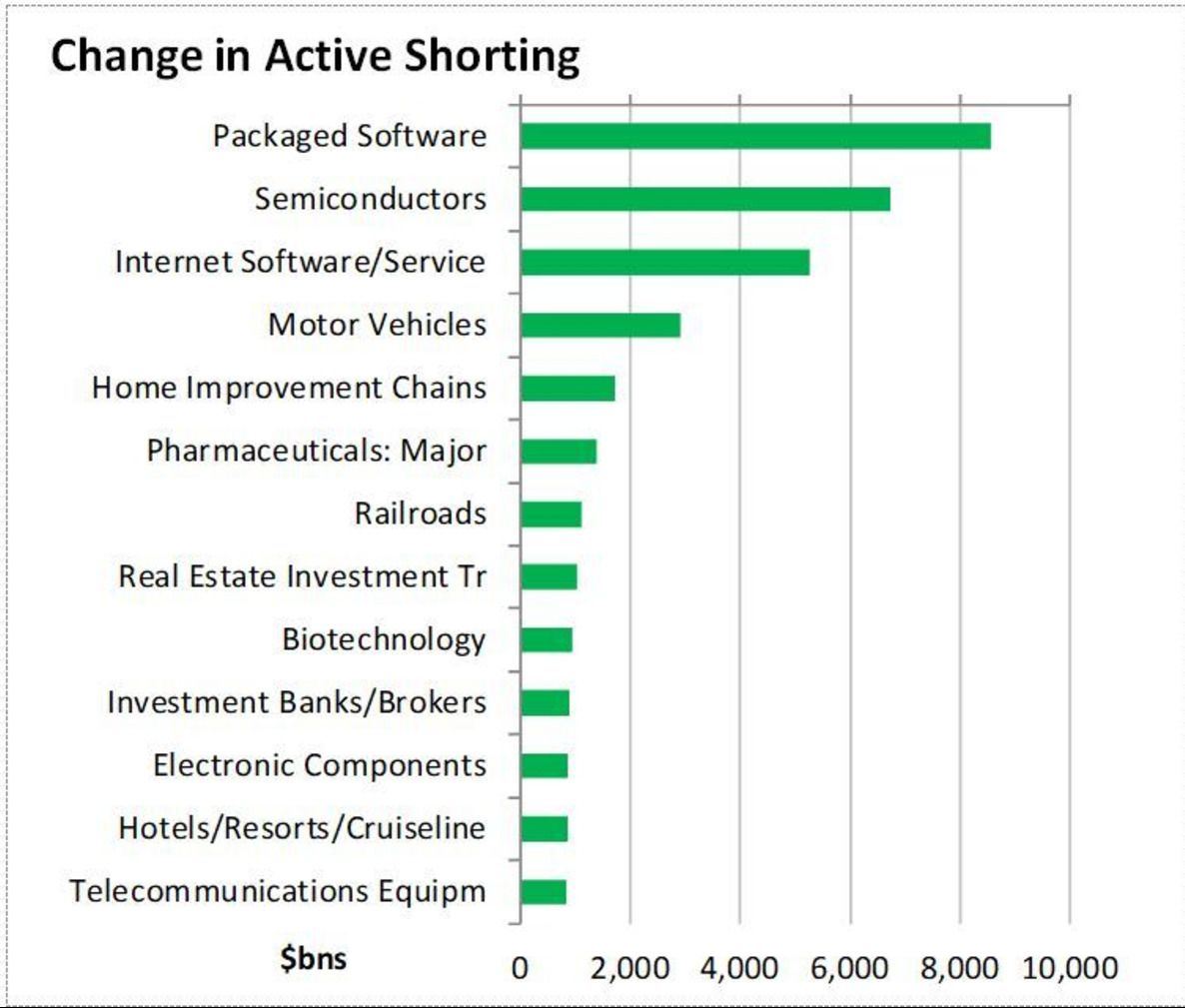 Adventuring through the Canadian Rockies