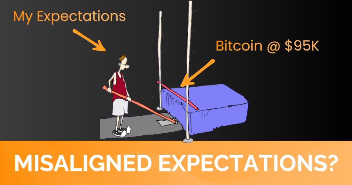 Adventuring through the Canadian Rockies