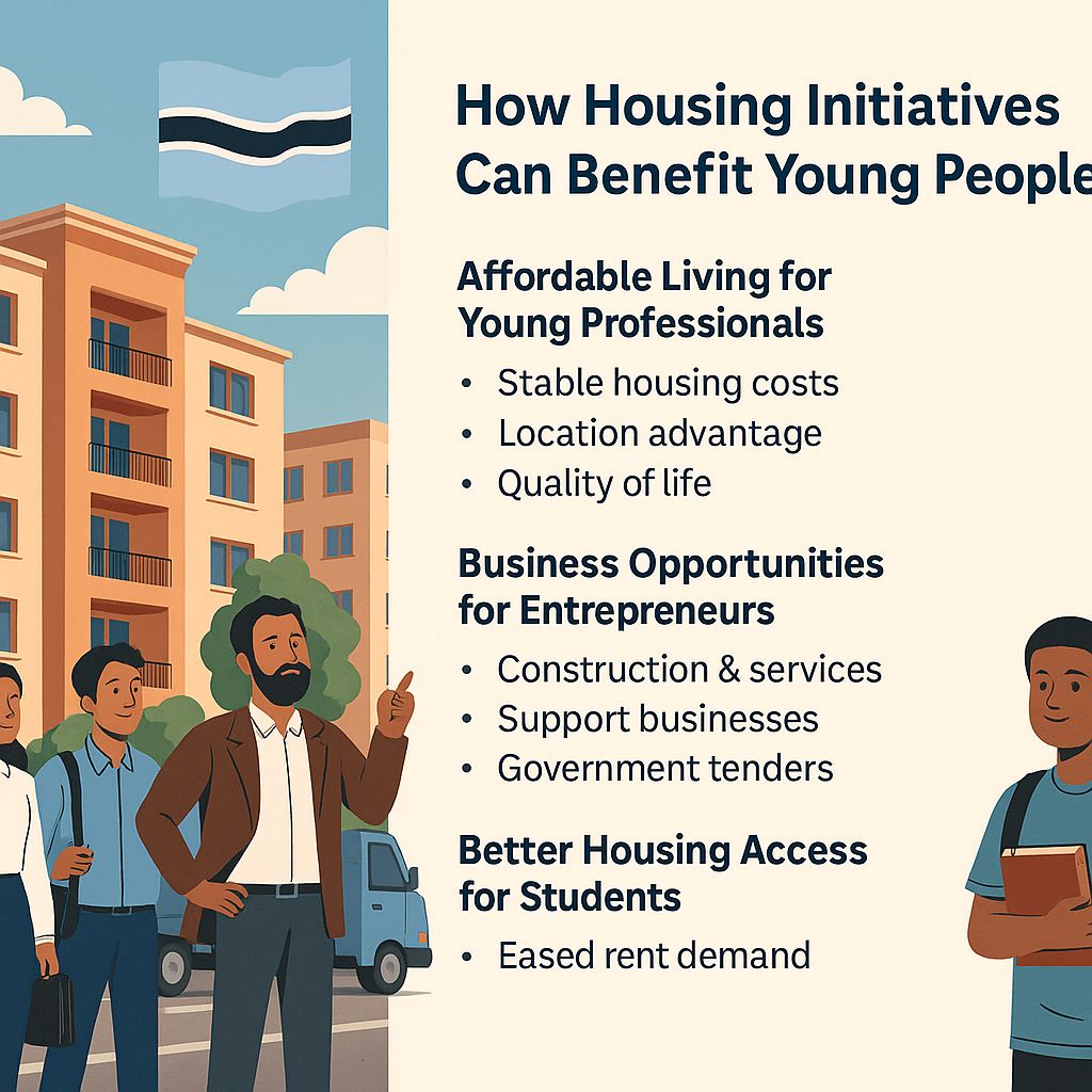Botswana Housing Corporation commences 3000 houses today