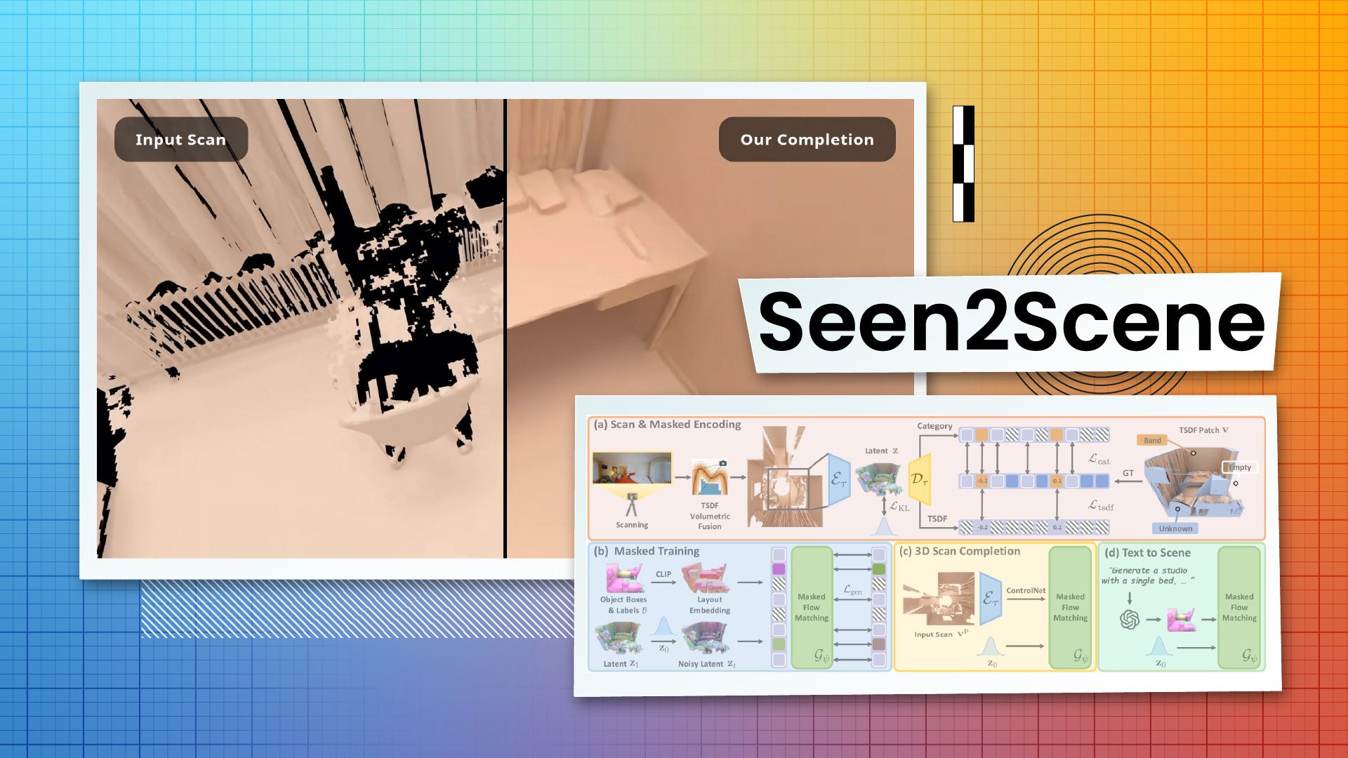 Seen2Scene Completes Partial 3D Scans Without Needing Perfect Training Data