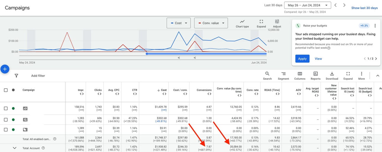 Adventuring through the Canadian Rockies