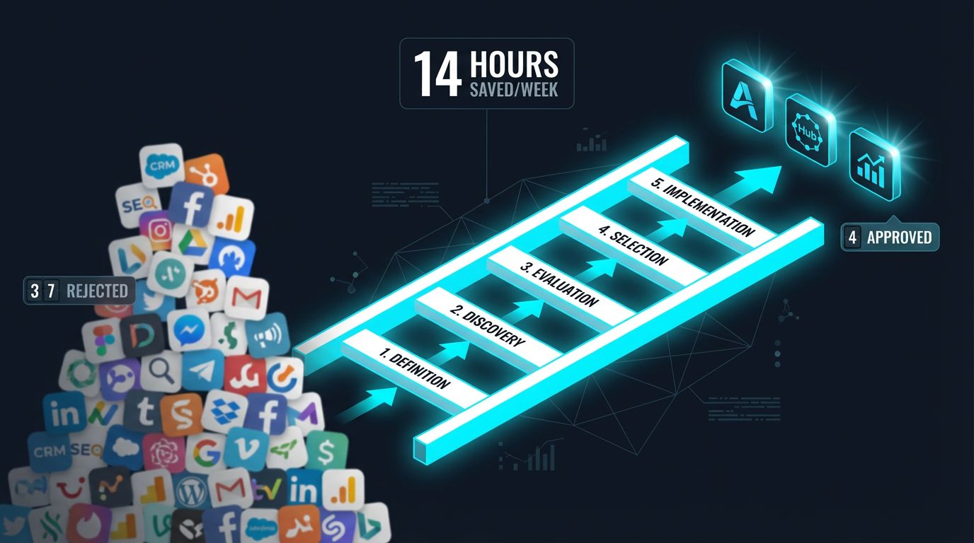 Adventuring through the Canadian Rockies