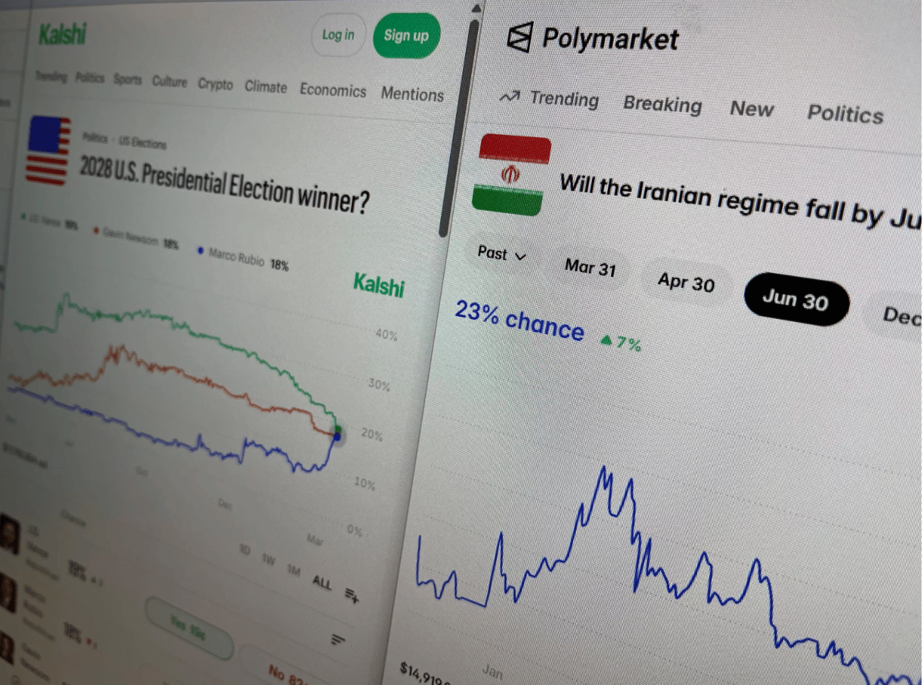 Prediction Market Insider Trading Has a $553,000 Receipt and Zero Rules