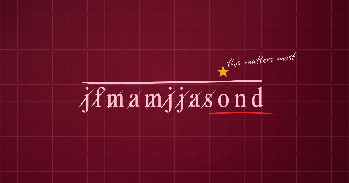 Adventuring through the Canadian Rockies