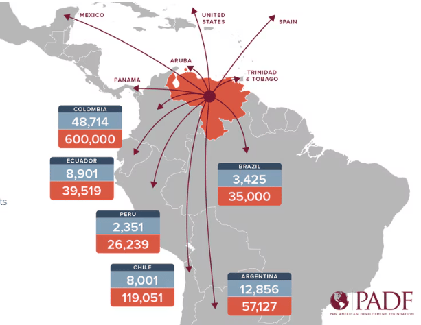 The Global Diaspora. Venezuelans in Exile.