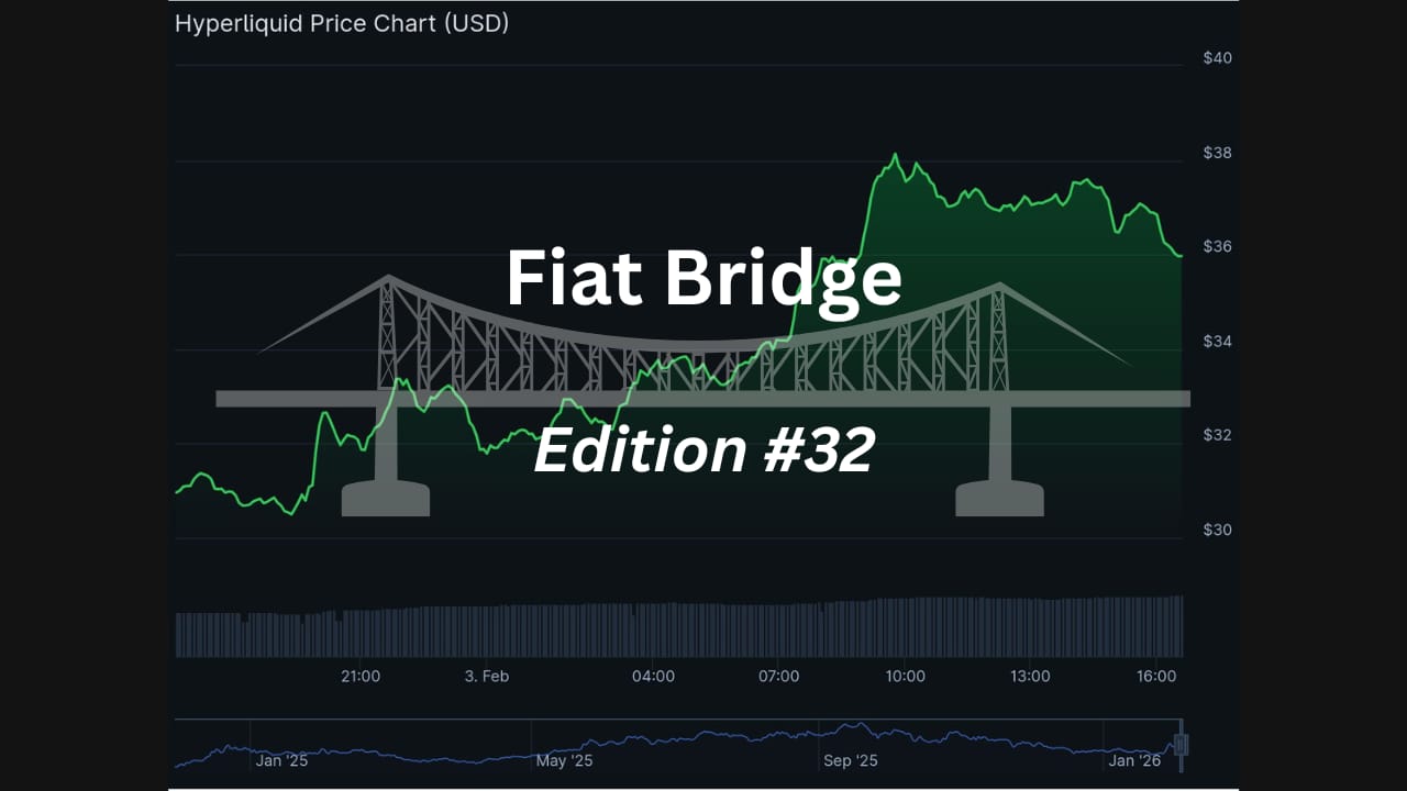 Navigating Crypto's Relief Rally