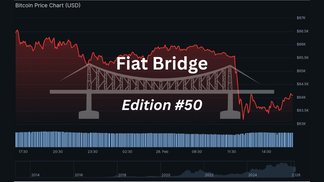 Crypto Markets Fall on Geopolitical Tensions