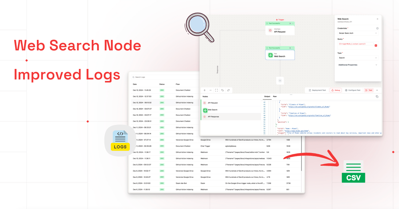 Adventuring through the Canadian Rockies